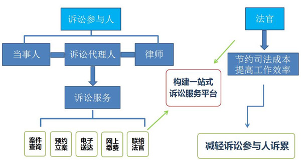 QQ截图20180525084503.jpg QQ截图20180525084503.jpg
